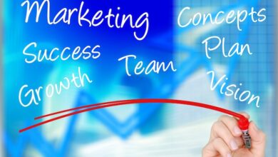 2022-05-23-Modernes Marketing