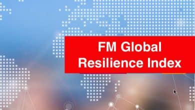 FM-Global-Resilience Index