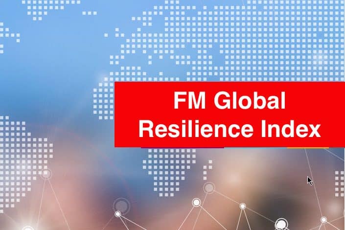 FM-Global-Resilience Index