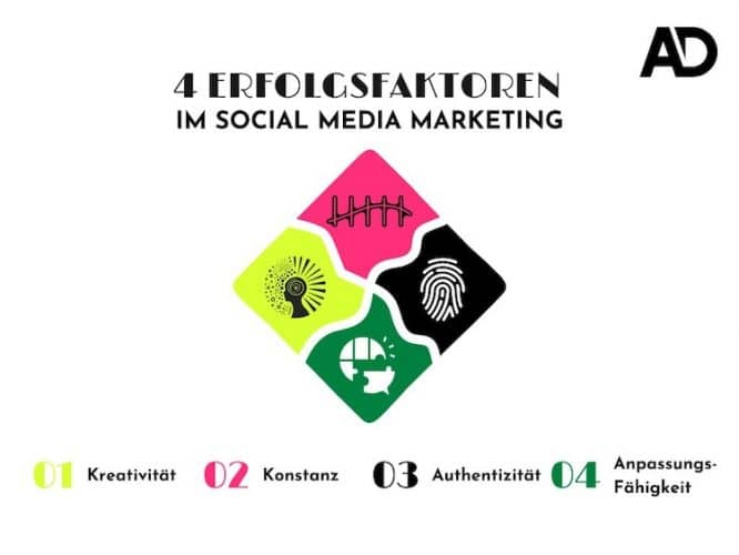 2024-04-12-Social-Media-Marketing-1