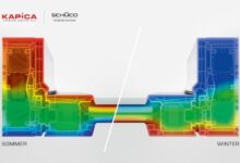 Energieeffizienz durch Schüco-Systeme.