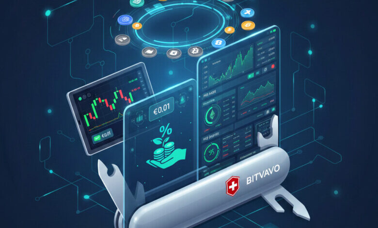 Bitvavo ist das Schweizer Offiziersmesser für Kryptowährungen.