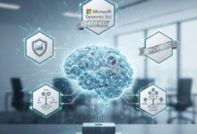 CRM Expertise für Microsoft Dynamics 365 im Vergleich.