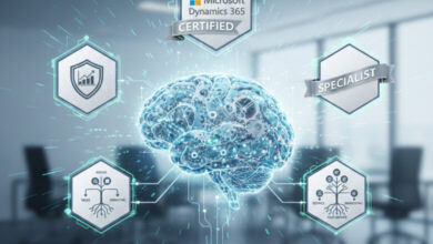 CRM Expertise für Microsoft Dynamics 365 im Vergleich.