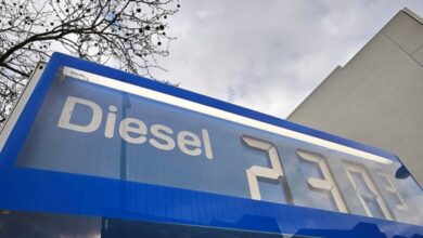 Tankstelle (Archiv)