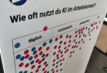 KI-Nutzung am Arbeitsplatz