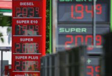 Tankstelle (Archiv)