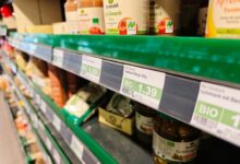 Supermarkt (Archiv)