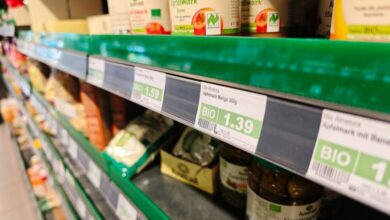 Supermarkt (Archiv)