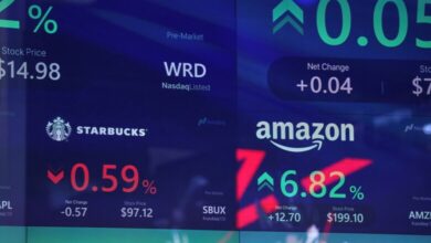 Börsenkurse an der Nasdaq