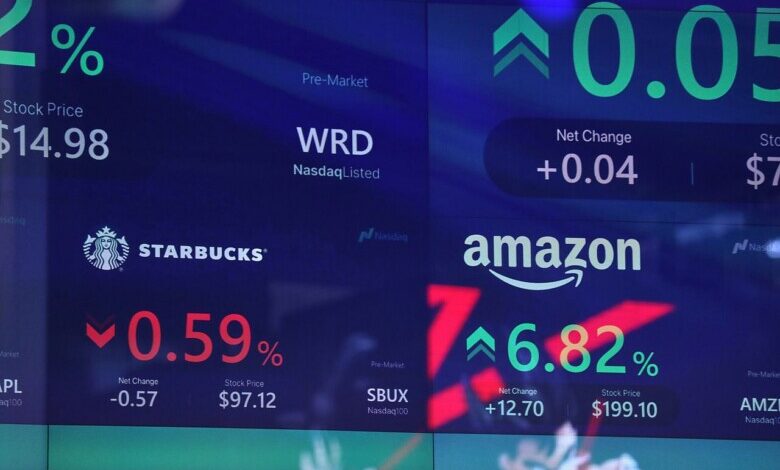 Börsenkurse an der Nasdaq